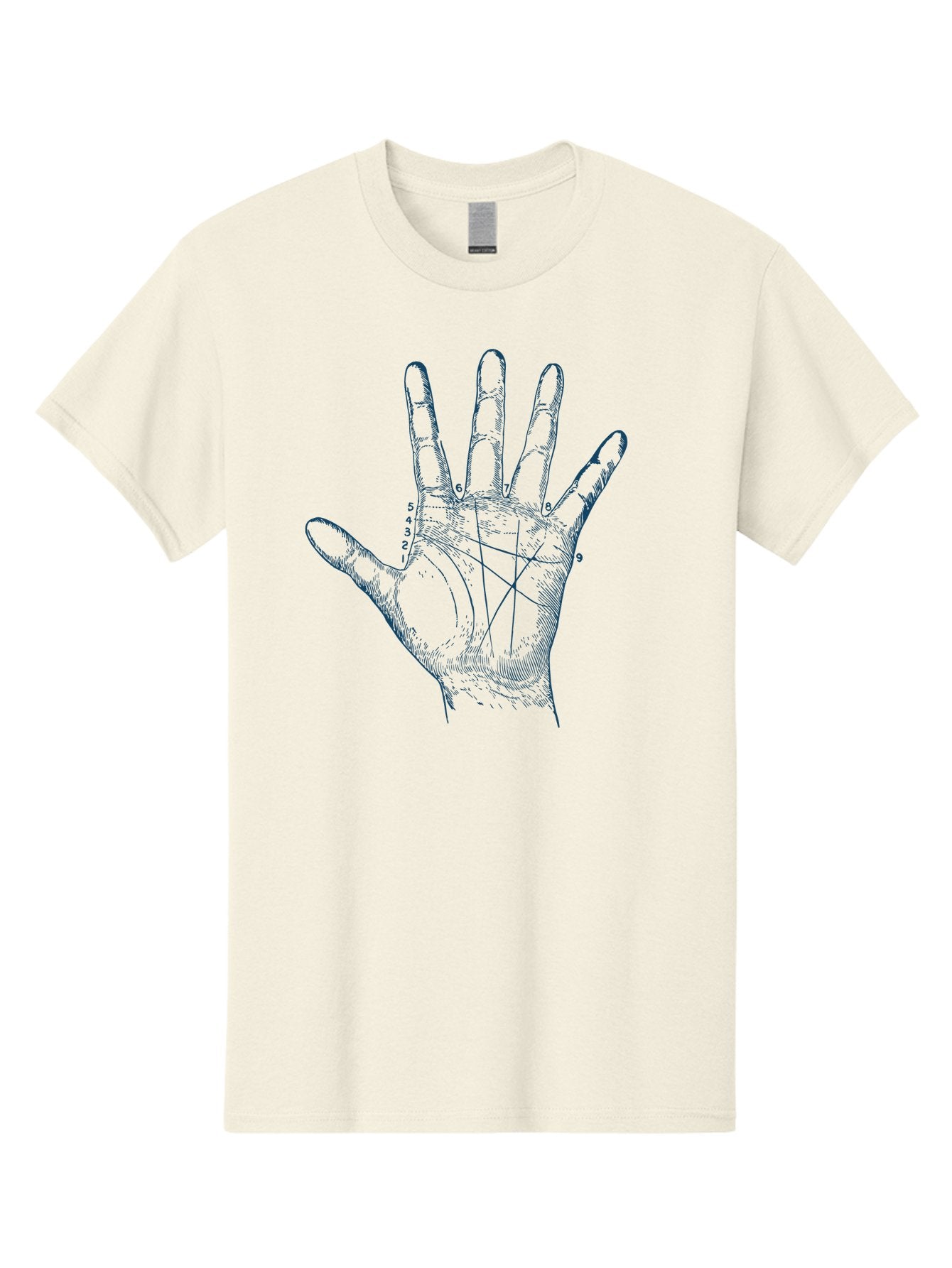 Palm Reading Men'S Graphic Tee, 100% Cotton, Comfortable Casual Summer Wear, Machine Washable, Palm Reading, Hand Analysis, Fortune Telling, Astrology, Mysticism, Palm Lines, Finger Numbers, Esoteric Art, Spiritual Symbolism Aae573 7