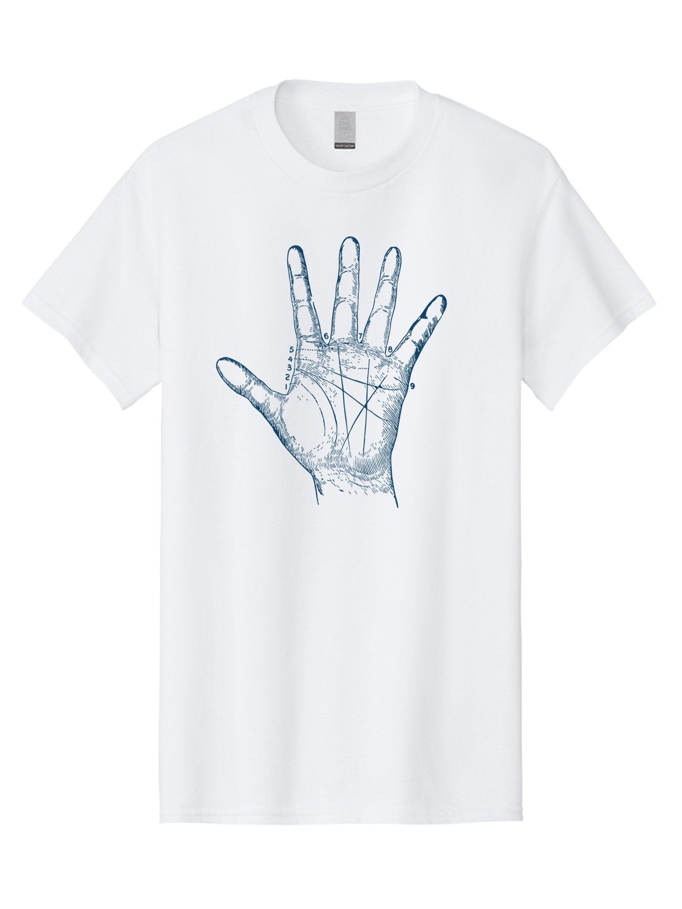 Palm Reading Men'S Graphic Tee, 100% Cotton, Comfortable Casual Summer Wear, Machine Washable, Palm Reading, Hand Analysis, Fortune Telling, Astrology, Mysticism, Palm Lines, Finger Numbers, Esoteric Art, Spiritual Symbolism Aae573 15